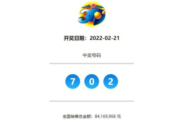 今日新奥门开奖结果查询|专业数据解释落实_潜能集.4.197